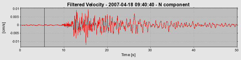 Plot-20160724-8962-rj90s8-0