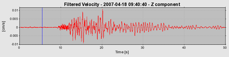 Plot-20160724-8962-19c75kr-0