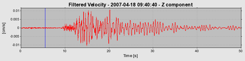 Plot-20160724-8962-cn2sqa-0