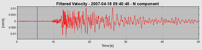 Plot-20160724-8962-ypva7f-0