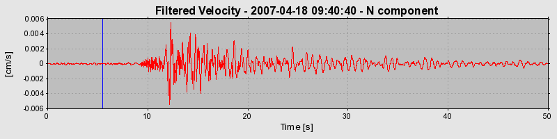Plot-20160724-8962-l35xna-0