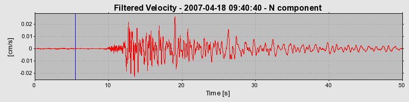 Plot-20160724-8962-189ijn5-0