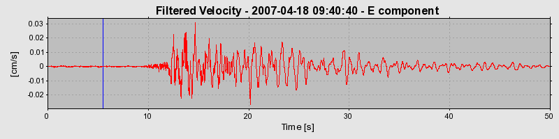 Plot-20160724-8962-1oslc38-0