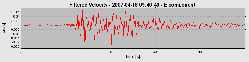 Plot-20160724-8962-ngub6n-0