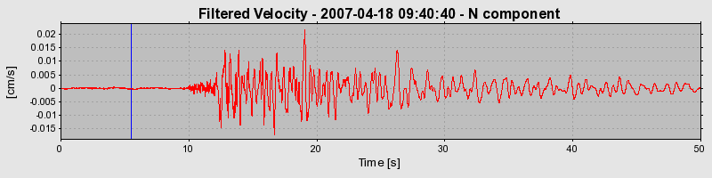 Plot-20160724-8962-1lf0six-0