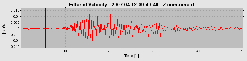 Plot-20160724-8962-tamzl3-0