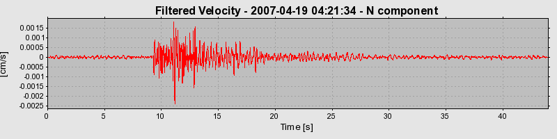 Plot-20160724-8962-1mg6bpn-0