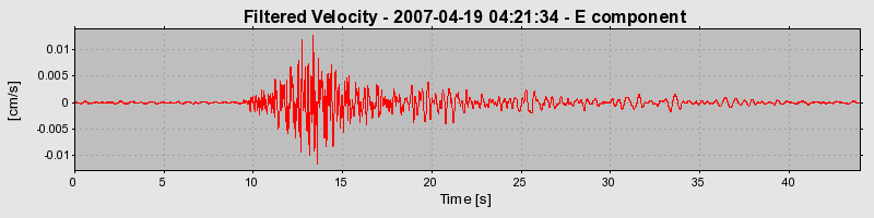 Plot-20160724-8962-1sqysa0-0