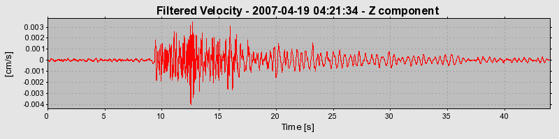 Plot-20160724-8962-1445pj3-0