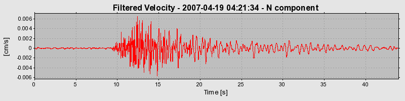 Plot-20160724-8962-2aitgl-0