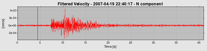 Plot-20160724-8962-1vkbm8o-0