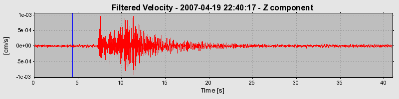 Plot-20160724-8962-3whry6-0