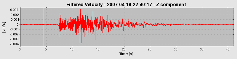 Plot-20160724-8962-cp3ebw-0