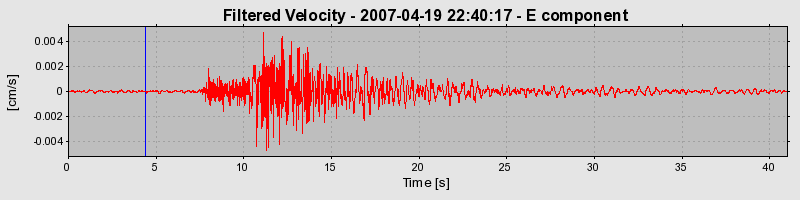 Plot-20160724-8962-187s1p6-0