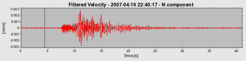 Plot-20160724-8962-1er8uop-0