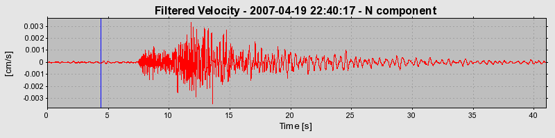 Plot-20160724-8962-103k46z-0