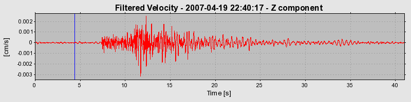 Plot-20160724-8962-11b2127-0