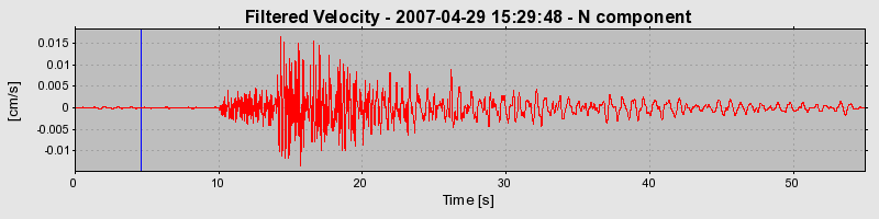 Plot-20160724-8962-kmp5s7-0