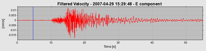 Plot-20160724-8962-ydydk5-0