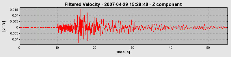 Plot-20160724-8962-1lam6pf-0