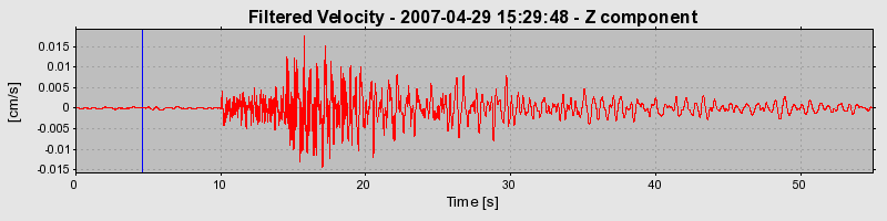 Plot-20160724-8962-1rmidau-0