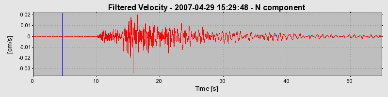 Plot-20160724-8962-q778wo-0