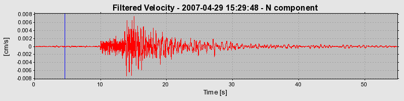 Plot-20160724-8962-121zg1z-0