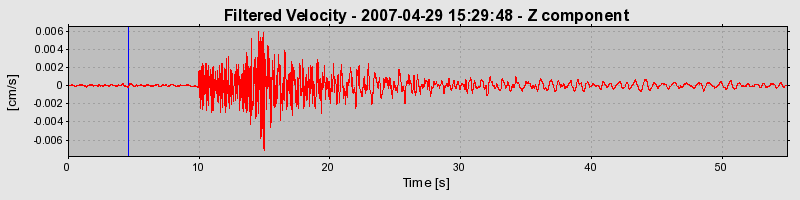 Plot-20160724-8962-bfkfla-0
