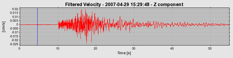 Plot-20160724-8962-1jb0l0i-0