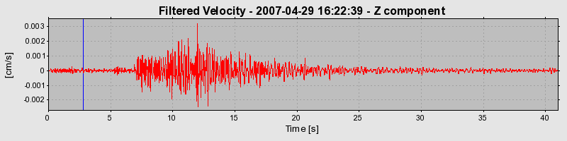 Plot-20160724-8962-3vgwxn-0