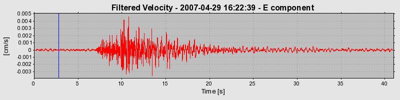 Plot-20160724-8962-n26uli-0