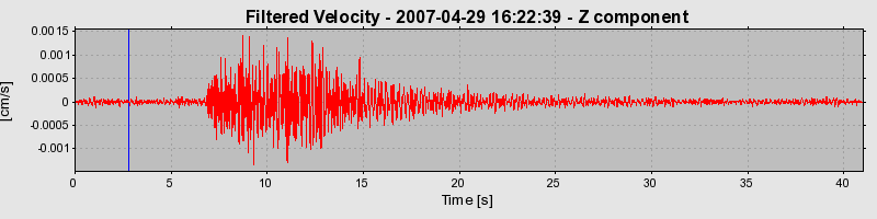 Plot-20160724-8962-1oi8lmj-0