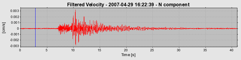 Plot-20160724-8962-pm60ir-0