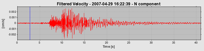 Plot-20160724-8962-1l1sga-0