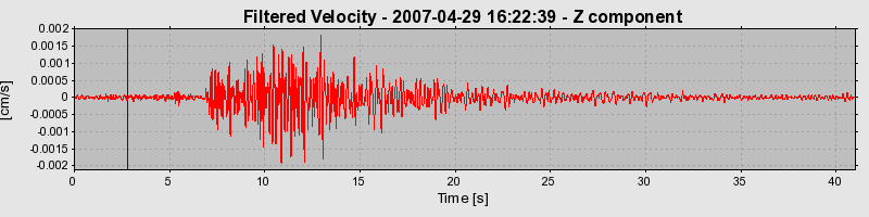 Plot-20160724-8962-rvchi7-0