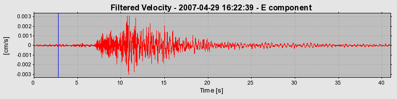 Plot-20160724-8962-v294z3-0