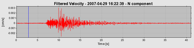 Plot-20160724-8962-rzohtx-0