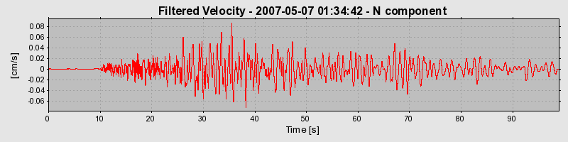 Plot-20160724-8962-3ra9p6-0