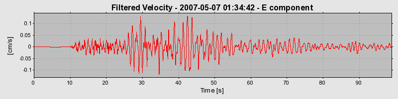 Plot-20160724-8962-1ycraei-0