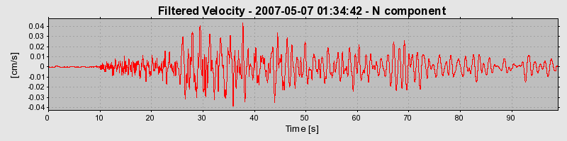 Plot-20160724-8962-17uhr55-0
