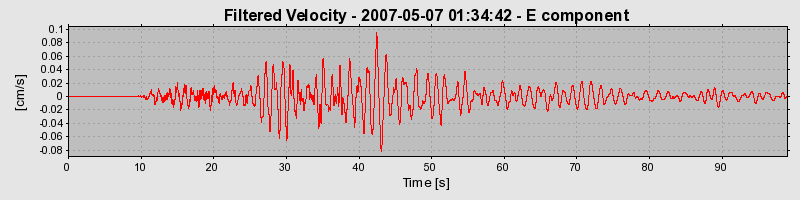 Plot-20160724-8962-vqnjgk-0