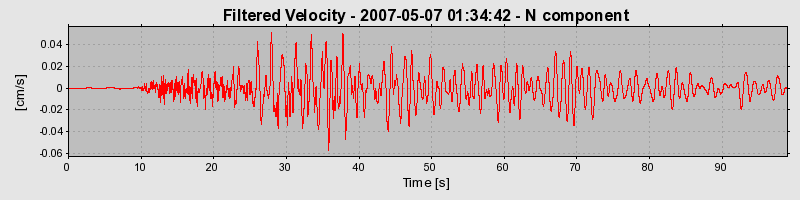 Plot-20160724-8962-vgvwra-0