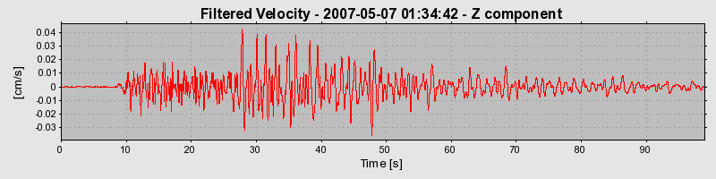 Plot-20160724-8962-1mm1hf2-0