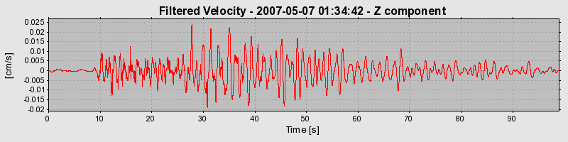 Plot-20160724-8962-1c59thy-0