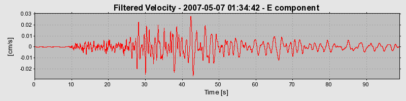 Plot-20160724-8962-lnw6ry-0