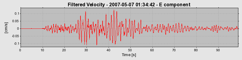 Plot-20160724-8962-1ddrlrk-0