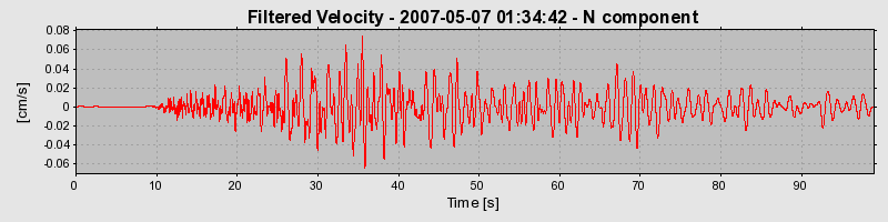 Plot-20160724-8962-1972ljp-0