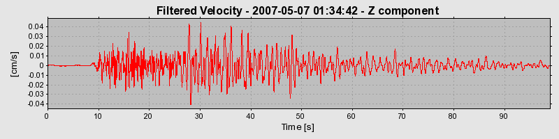 Plot-20160724-8962-b8pf7p-0