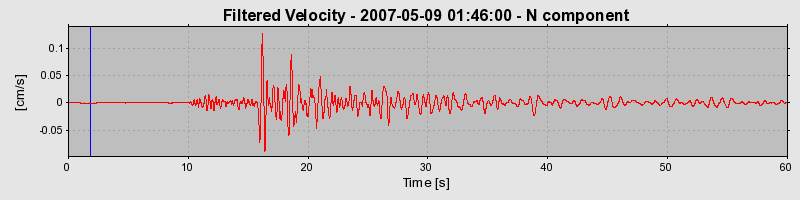 Plot-20160724-8962-1nvomjg-0