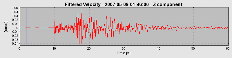 Plot-20160724-8962-1a8gsa4-0